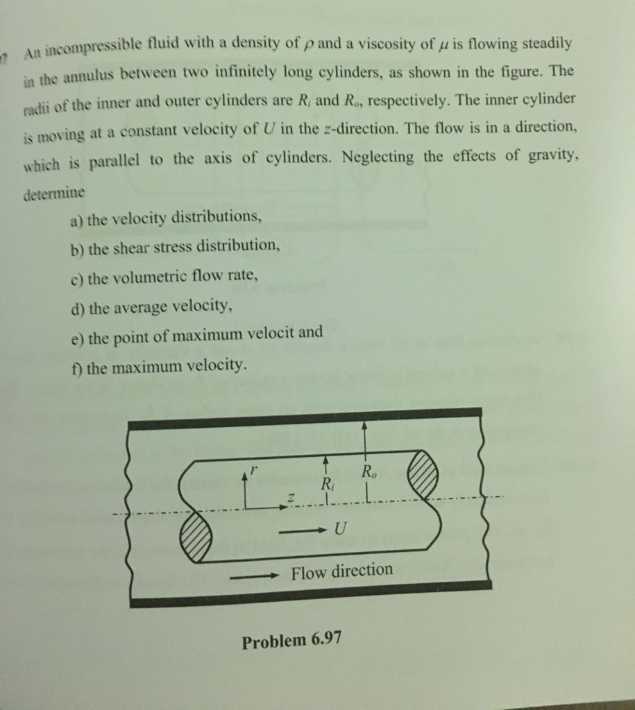 Solved An incompressible fluid with a density of ρ and a | Chegg.com