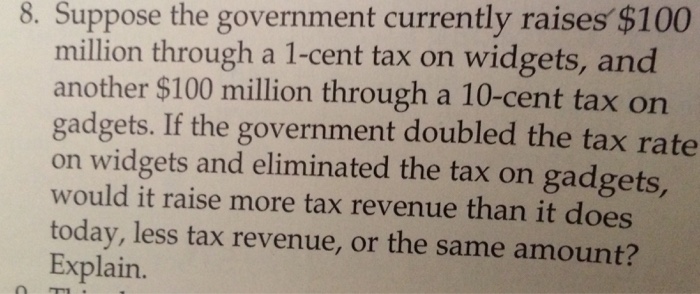 Solved 8. Suppose The Government Currently Raises $100 | Chegg.com