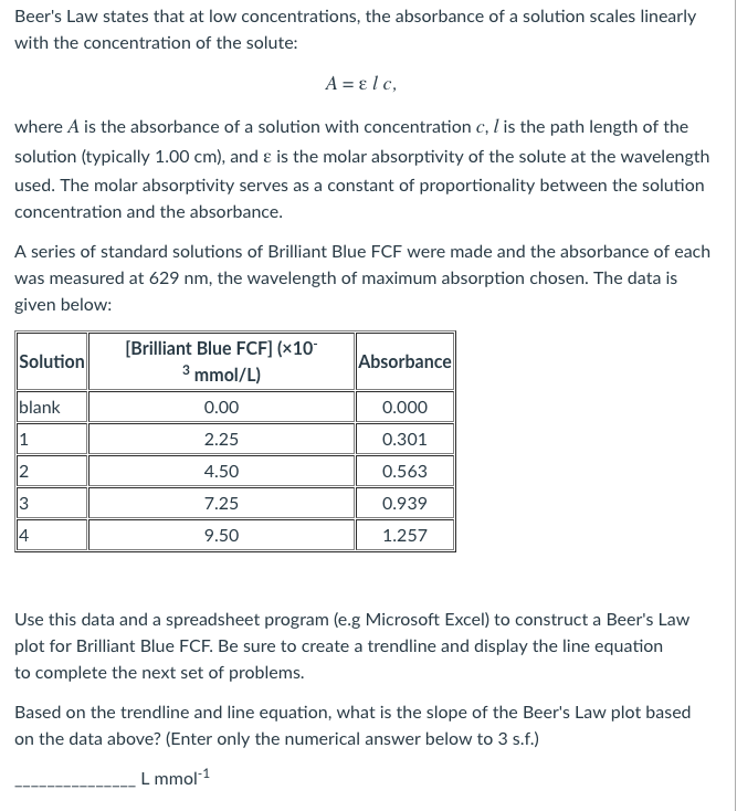 Solved Beer's Law states that at low concentrations, the