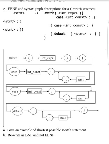 Solved EBNF and syntax graph descriptions for a C switch | Chegg.com