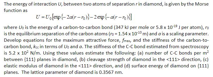 Solved The energy of interaction U, between two atoms of | Chegg.com