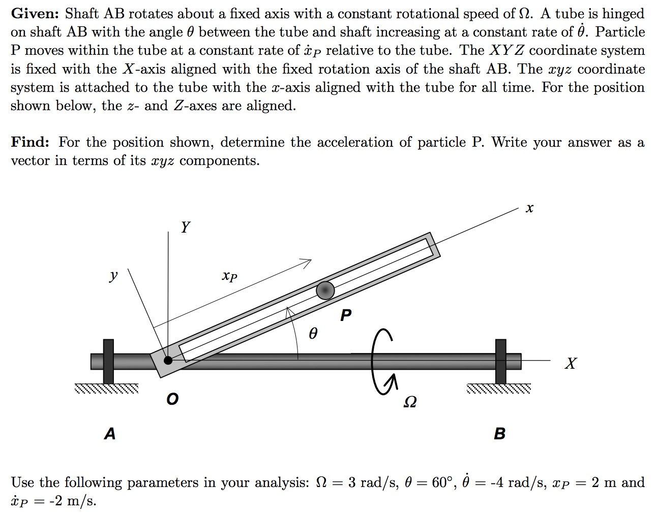 Shaft AB rotates about a fixed axis with a constant