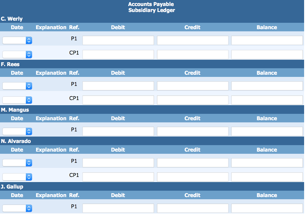 Solved Problem 7-5A Selected accounts from the chart of | Chegg.com