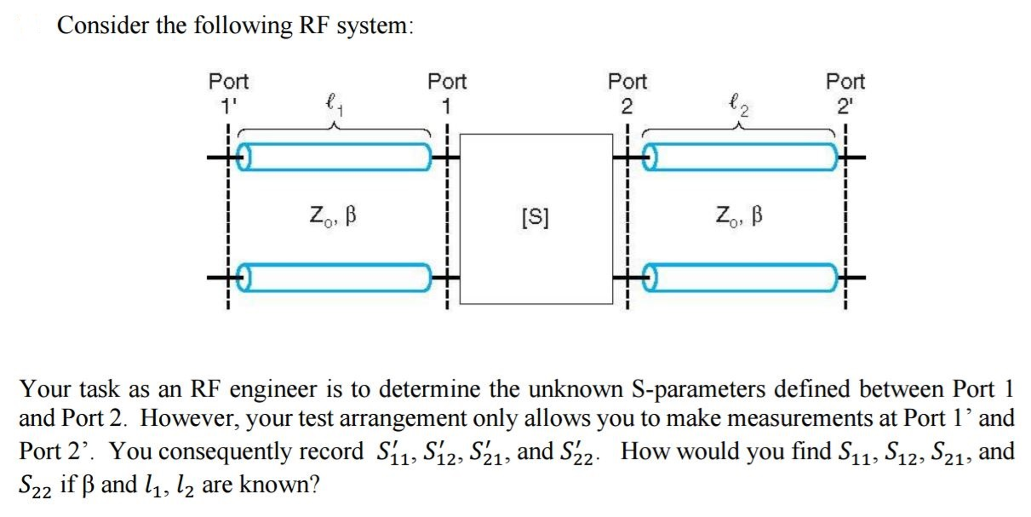 Your task as an RF engineer is to determine the | Chegg.com