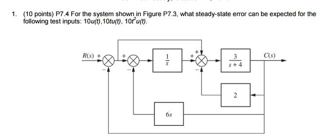 Solved For the system shown in Figure P7.3, what | Chegg.com