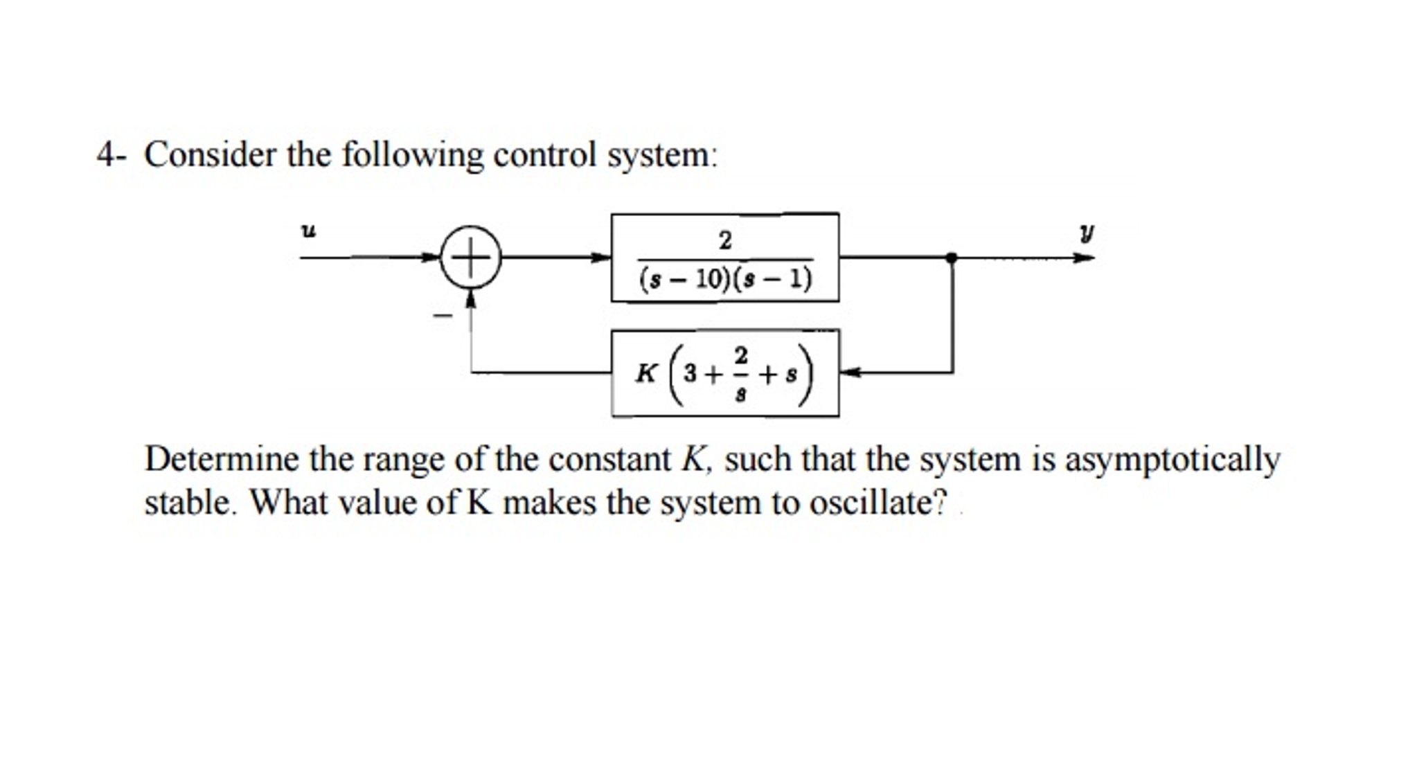 Solved Consider The Following Control System: Determine The | Chegg.com