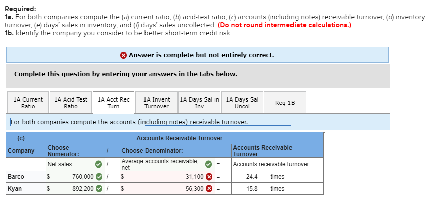 Solved Summary Information From The Financial Statements Of | Chegg.com