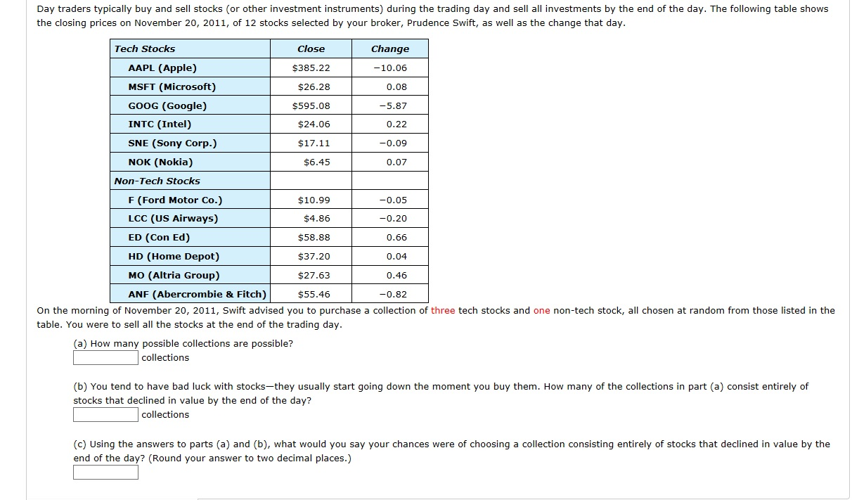 solved-day-traders-typically-buy-and-sell-stocks-or-other-chegg