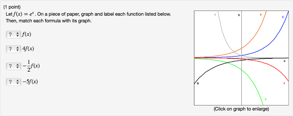 solved-let-f-x-e-x-on-a-piece-of-paper-graph-and-label-chegg