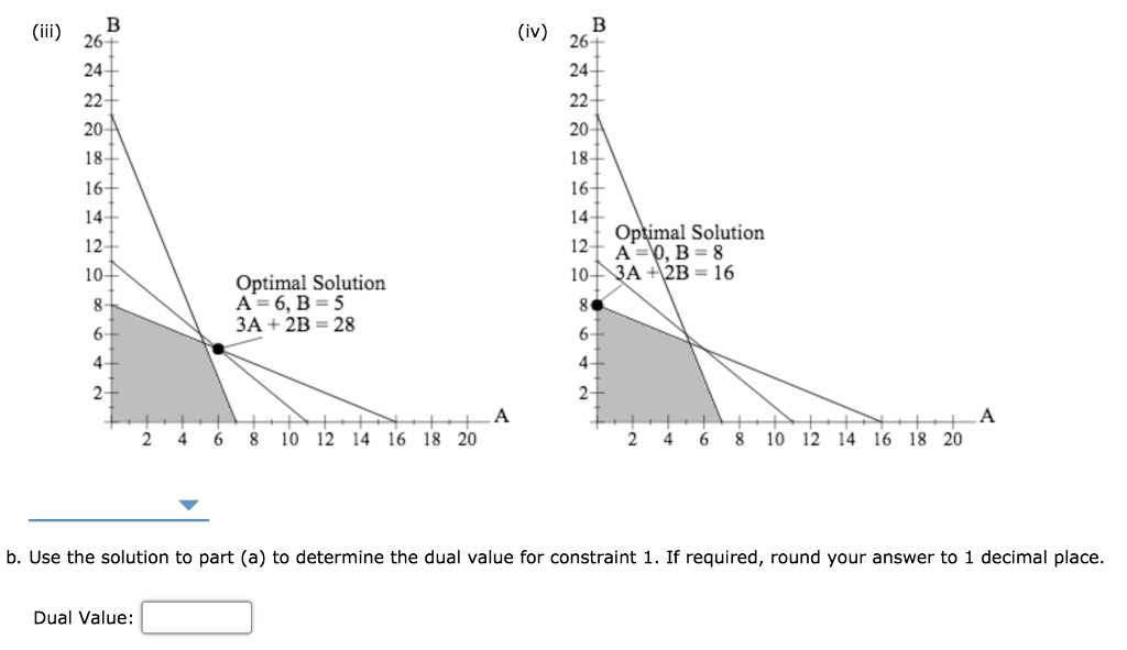 Solved Problem 3-02 (Algorithmic) Consider the following | Chegg.com