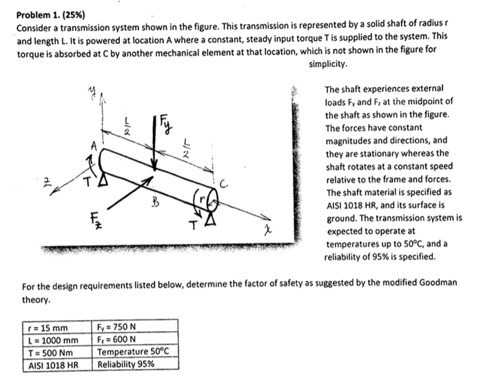 Consider a transmission system shown in the figure. | Chegg.com