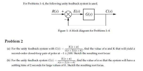 Solved For Problems 1-4, the following unity feedback system | Chegg.com