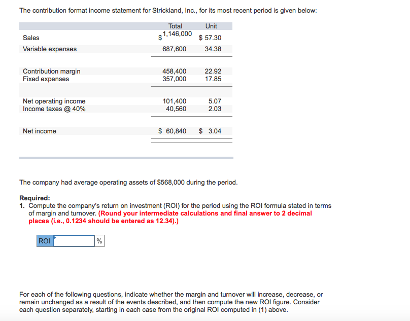 Solved The contribution format income statement for | Chegg.com