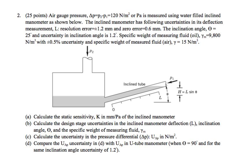 Air gauge pressure, Delta p=p_2-p_1 = 120 N/m^2 or Pa | Chegg.com