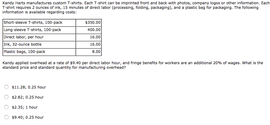 Solved Kandy Harts manufactures custom T shirts. Each Chegg