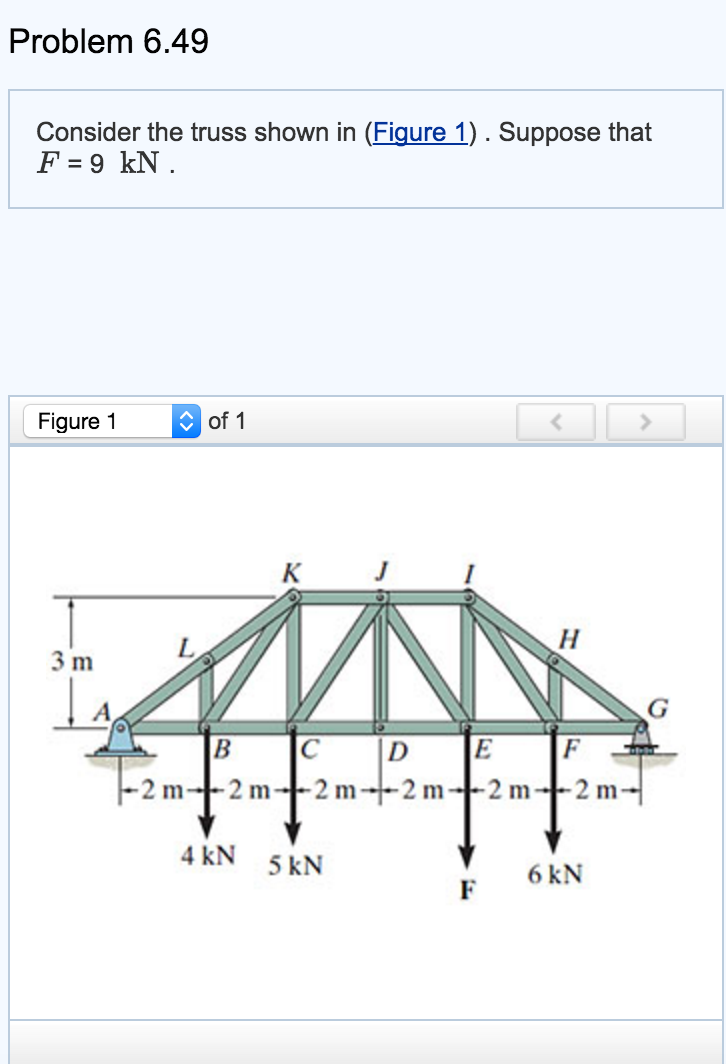 Solved Part A Determine the force in member HI of the | Chegg.com