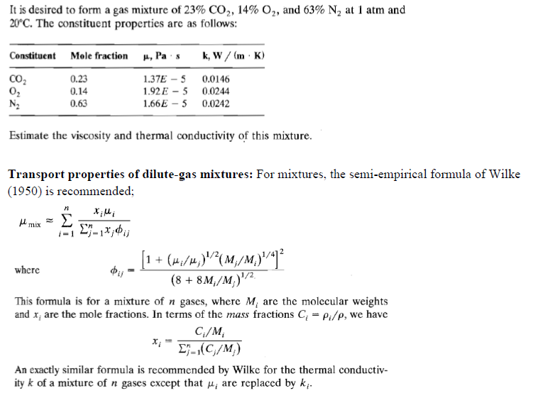 Solved It is desircd to form a gas mixture of 23 CO2, 14