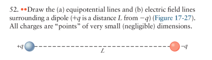 Solved Draw The Equipotential Lines And Electric Field Lines 0504