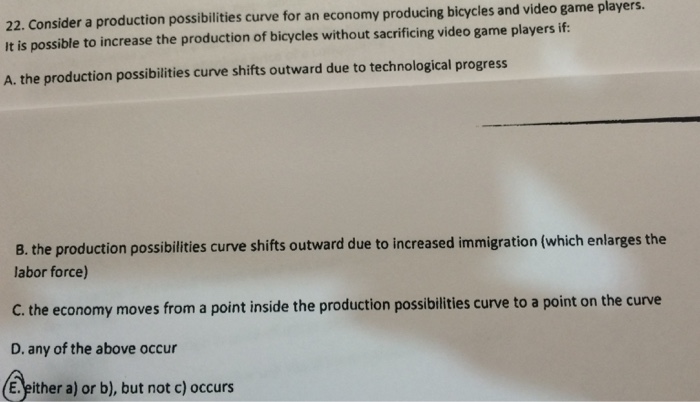 Solved Consider a production possibilities curve for an | Chegg.com