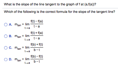 slope of tangent line formula