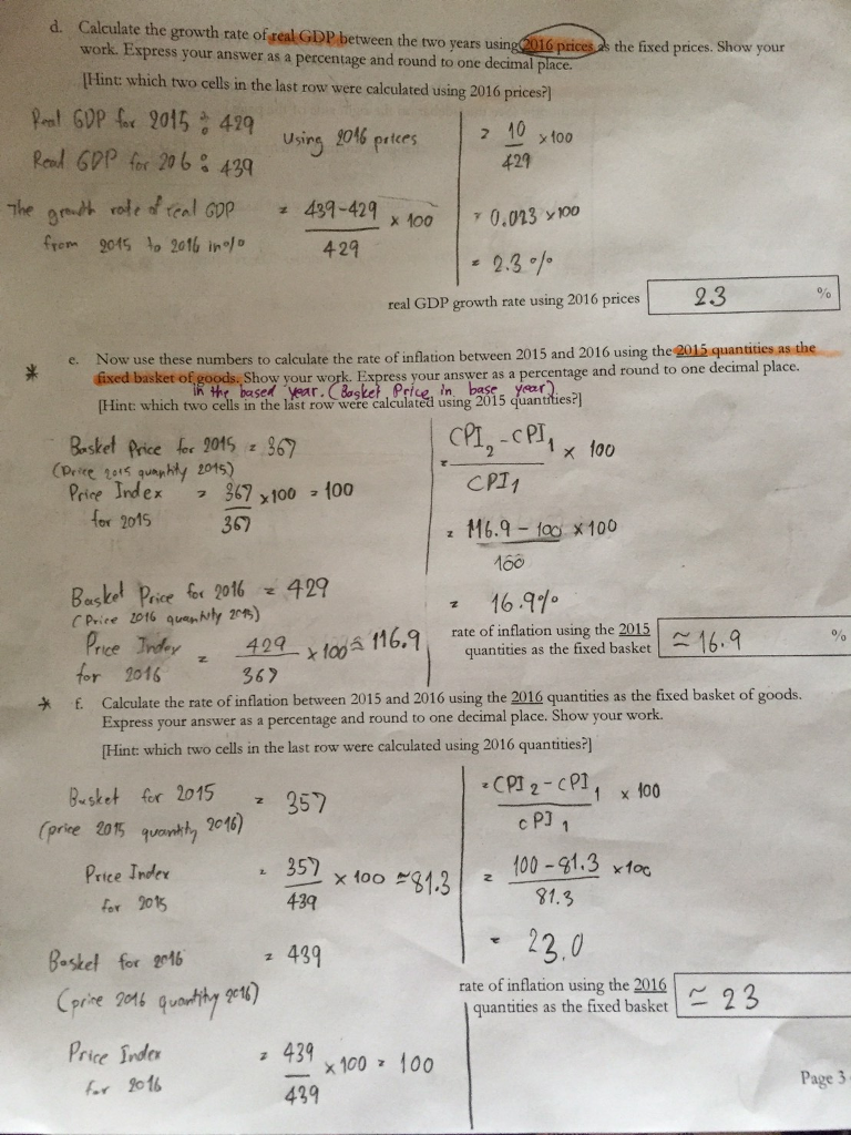 Solved Calculate the rate of inflation between 2015 and 2016