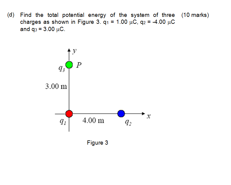 Solved Find the total potential energy of the system of | Chegg.com