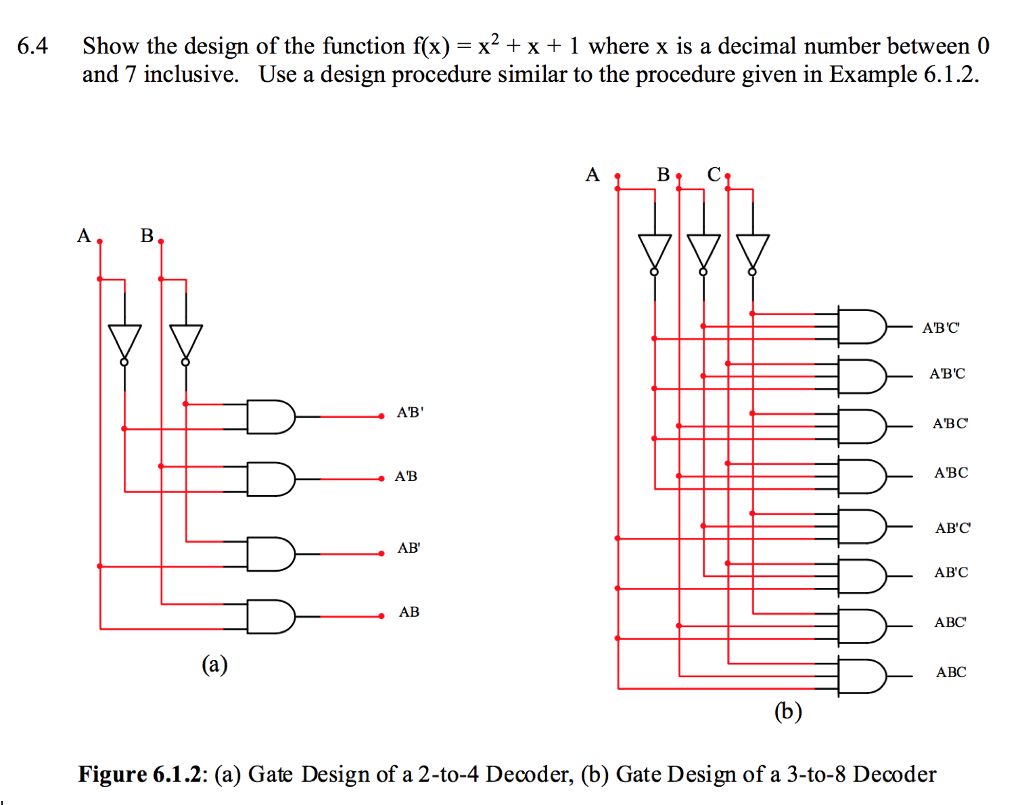 solved-show-the-design-of-the-function-f-x-x2-x-1-where-chegg