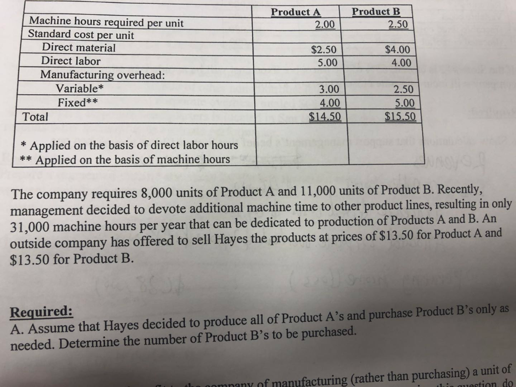 Solved Required: A. Assume That Hayes Decided To Produce All | Chegg.com