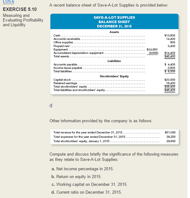 Solved A recent balance sheet of SaveALot Supplies is