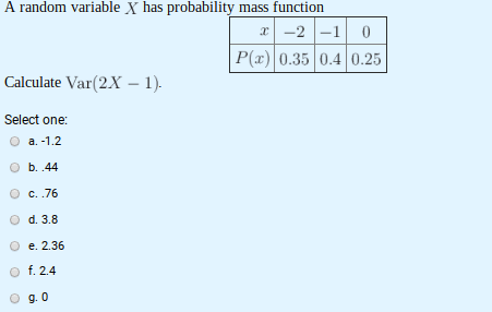 Solved A random variable X has probability mass function | Chegg.com