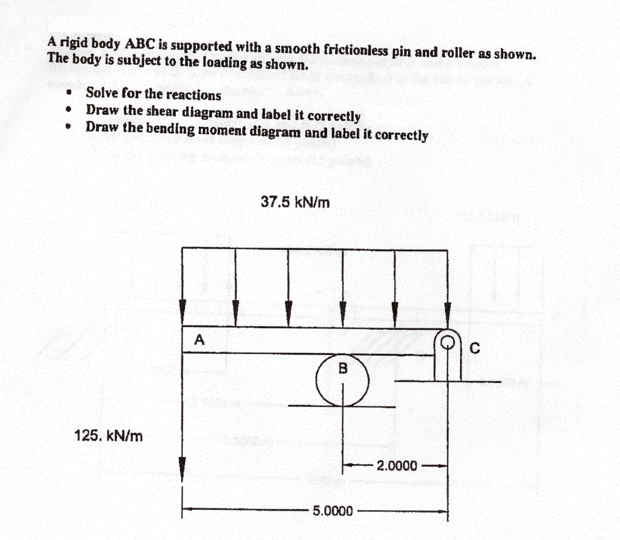 Solved A rigid body ABC is supported with a smooth | Chegg.com