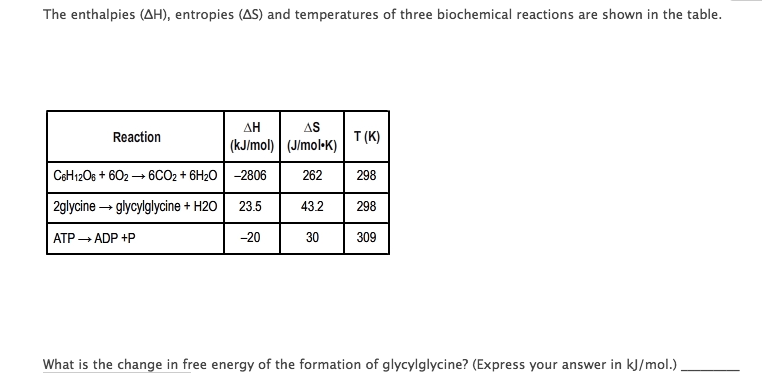 Solved The enthalpies (Delta H), entropies (Delta S) and | Chegg.com
