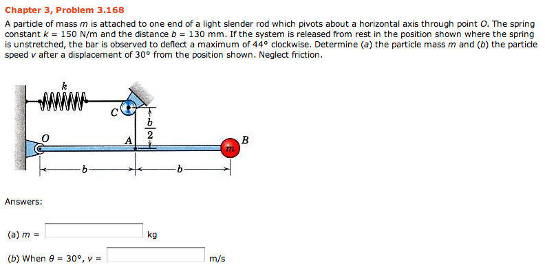 Solved A particle of mass m is attached to one end of a | Chegg.com