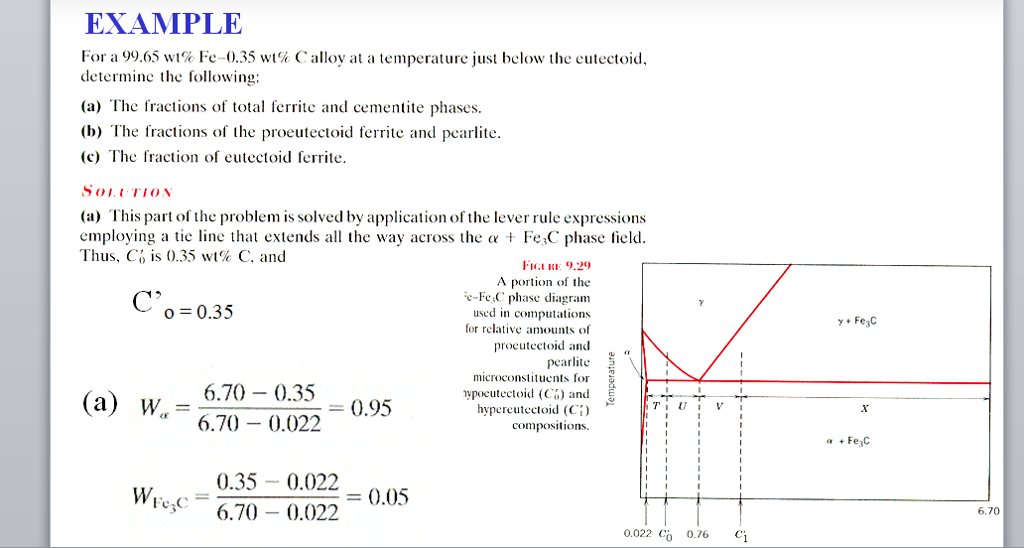 solved-example-for-a-99-65-w1-fe-0-35-wt-c-alloy-al-a-chegg