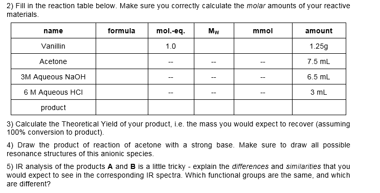 Introduction Species containing a nucleo philic | Chegg.com