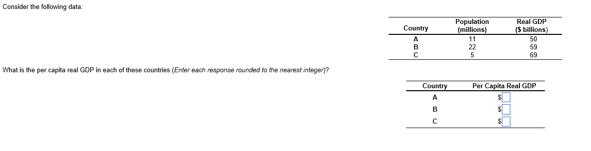 Solved Consider The Following Data What Is The Per Capita Chegg