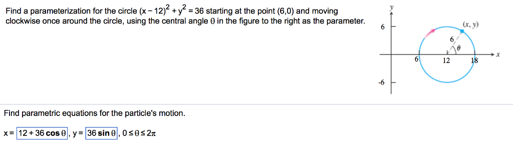 Solved Find a parameterization for the circle (x-12) y36 | Chegg.com