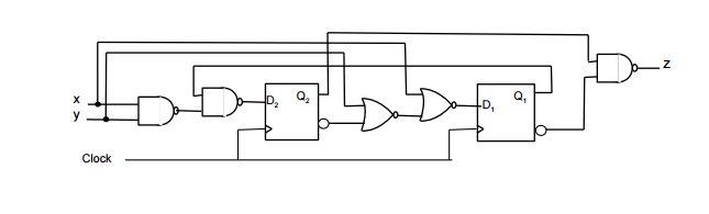 Solved Given the implementation for a Moore finite-state | Chegg.com