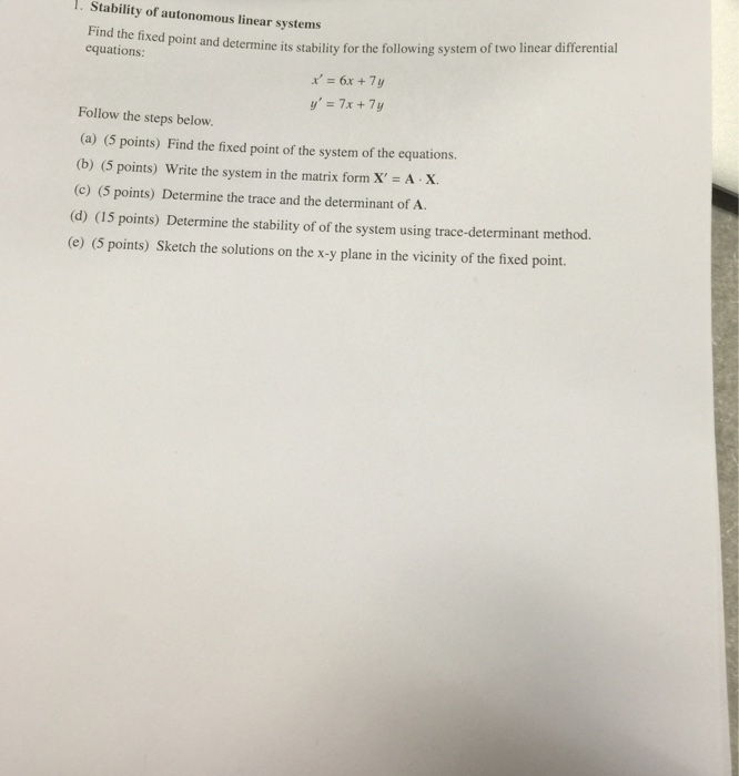 Solved Find the fixed point and determine its stability for | Chegg.com