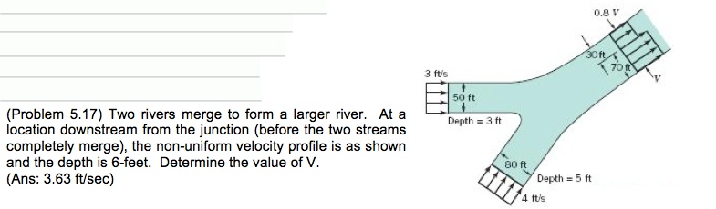 solved-two-rivers-merge-to-form-a-larger-river-at-a-chegg