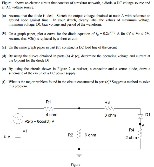 Solved Please answer the questions below about diode. I knew | Chegg.com