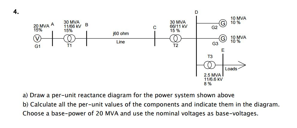 Solved Draw a per-unit reactance diagram for the power | Chegg.com