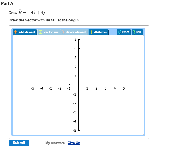 Solved Draw B = -4.1 +4j. Draw The Vector With Its Tail At | Chegg.com ...