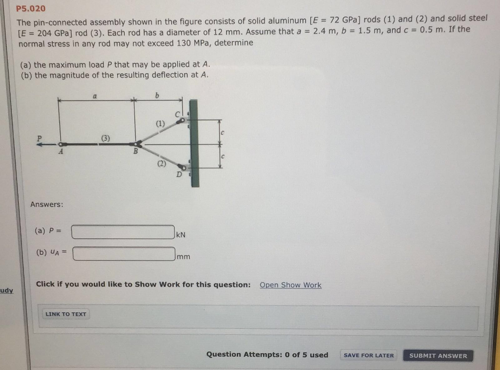 Solved The pin-connected assembly shown in the figure | Chegg.com