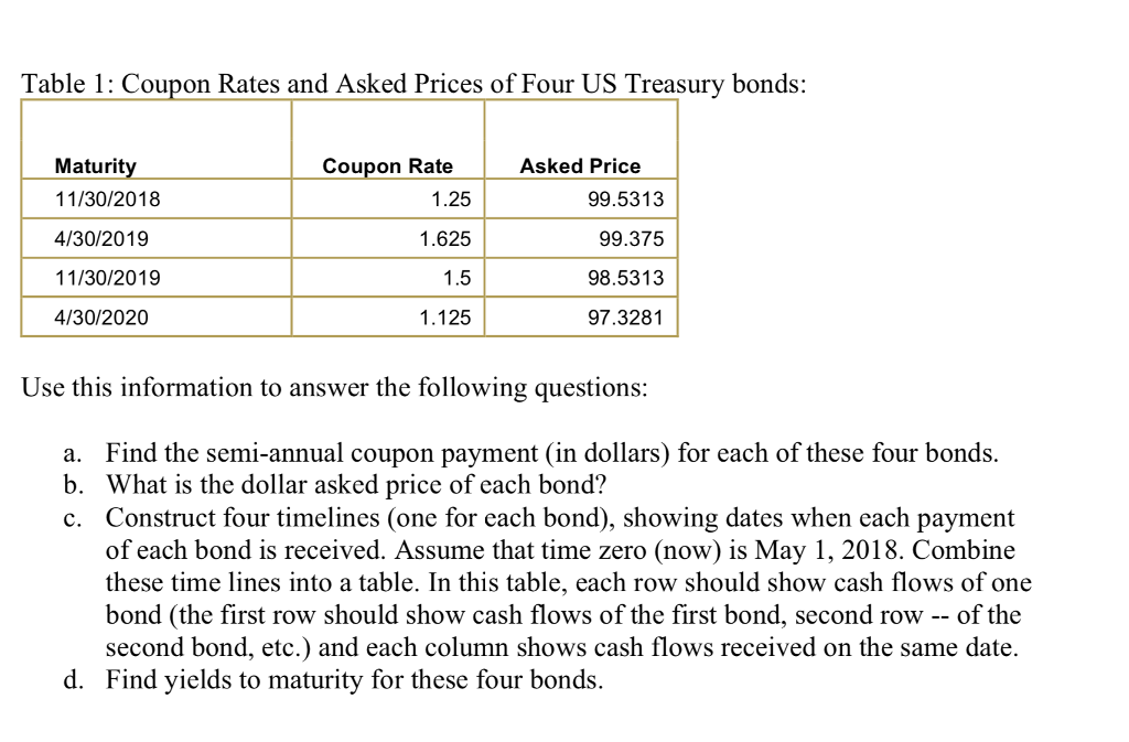 what-does-treasury-listed-surety-mean