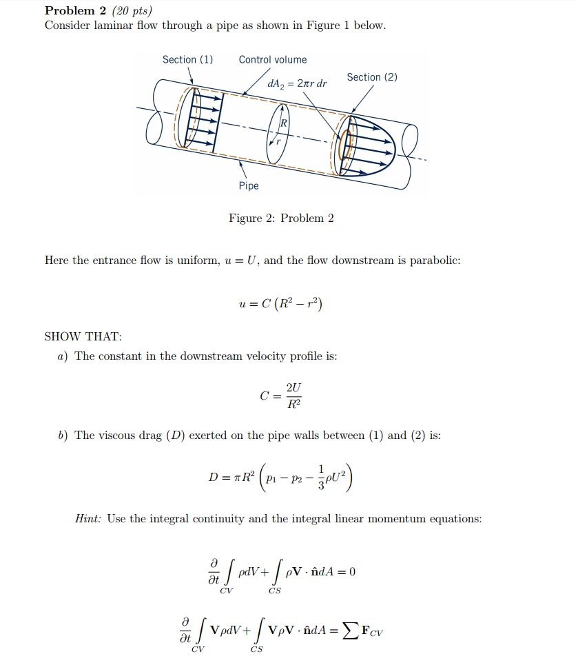 Solved Problem 2 (20 pts) Consider laminar flow through a | Chegg.com