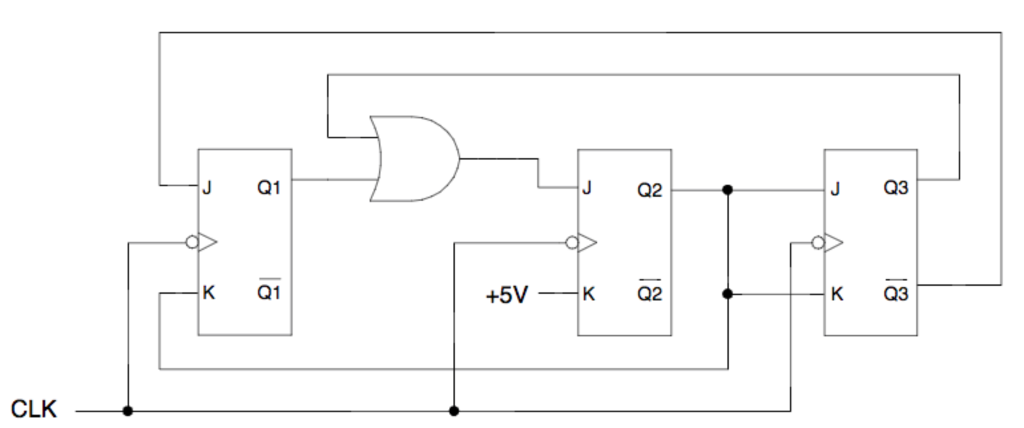 Solved Assuming an initial condition of 000 for the three | Chegg.com