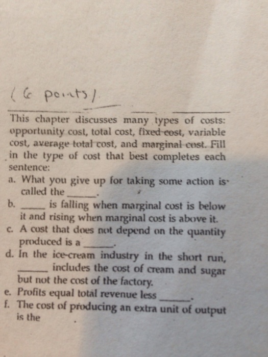 Solved This chapter discusses many types of costs