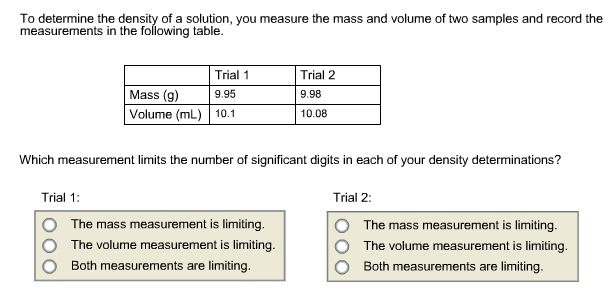 Solved To determine the density of a solution, you measure | Chegg.com