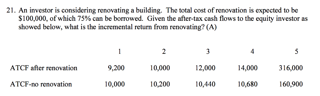 Solved An investor is considering renovating a building. the | Chegg.com